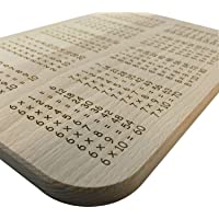 Los mejores  - Bandeja para el desayuno de Laser Tattoo con las tablas de multiplicar- regalo para el comienzo de la escuela
